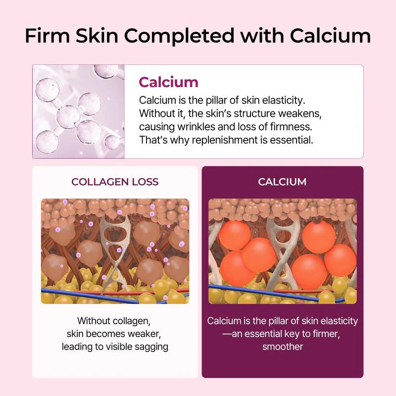 Cemenrete Calcium Volume Cream